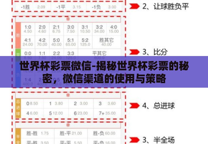 世界杯彩票微信-揭秘世界杯彩票的秘密，微信渠道的使用与策略